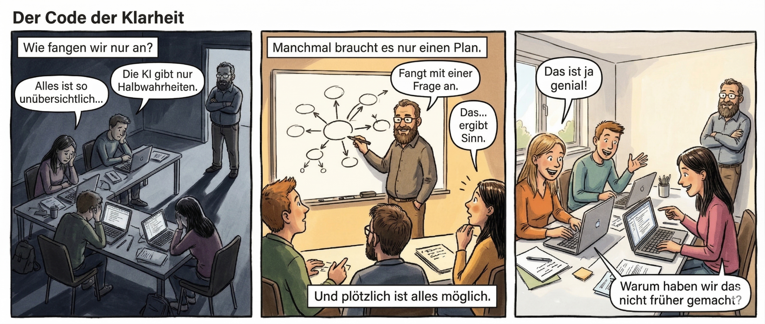 { Titel: "Der Code der Klarheit"
Panel 1 (Szene 1 – Die Suche nach Klarheit)
Bild: Ein dunkler Seminarraum, drei Studierende (Lena, Tom, Mira) sitzen an einem Tisch, Laptops offen, Notizen verstreut. Dirk steht im Hintergrund, Arme verschränkt, beobachtet sie. Die Stimmung ist angespannt, fast düster – Schatten werfen lange Linien auf den Boden.
Textfeld (oben links): "Wie fangen wir nur an?"
Sprechblase (Lena, frustriert): "Alles ist so unübersichtlich..."
Sprechblase (Tom, ratlos): "Die KI gibt nur Halbwahrheiten."
---
Panel 2 (Szene 2 – Der zündende Funke)
Bild: Dirk steht plötzlich am Whiteboard, zeichnet mit schnellen Strichen eine Mindmap – Pfeile, Kreise, Verbindungen. Die Studierenden starren gebannt auf die Skizze, ihre Gesichter erhellen sich langsam. Das Licht fällt jetzt warm auf sie, Schatten weichen zurück.
Textfeld (oben rechts): "Manchmal braucht es nur einen Plan."
Sprechblase (Dirk, lächelnd): "Fangt mit einer Frage an."
Sprechblase (Mira, leise): "Das... ergibt Sinn."
---
Panel 3 (Szene 3 – Der Durchbruch)
Bild: Die drei arbeiten konzentriert, Laptops zeigen klare Ergebnisse. Dirk lehnt an der Wand, zufrieden. Der Raum wirkt heller, Notizen sind sortiert, Hände gestikulieren beim Diskutieren. Im Hintergrund leuchtet ein Fenster – Tageslicht fällt herein.
Textfeld (unten mittig): "Und plötzlich ist alles möglich."
Sprechblase (Tom, begeistert): "Das ist ja genial!"
Sprechblase (Lena, grinsend): "Warum haben wir das nicht früher gemacht?"
Ende. }